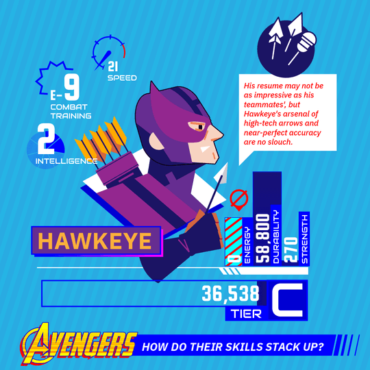 Hawkeye