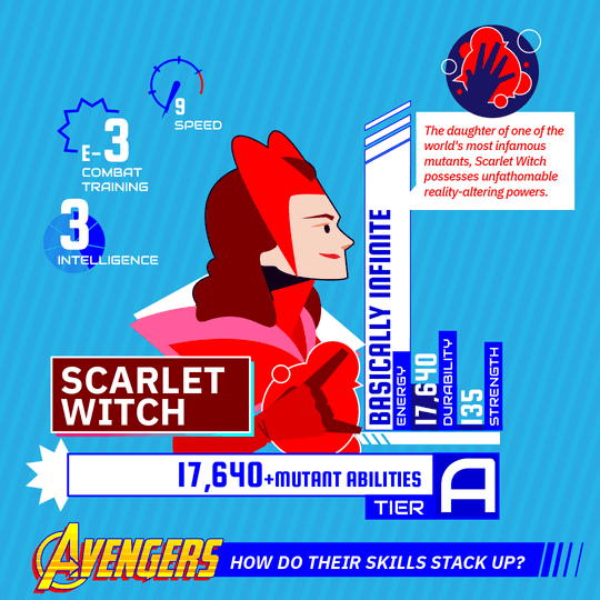 Scarlet Witch