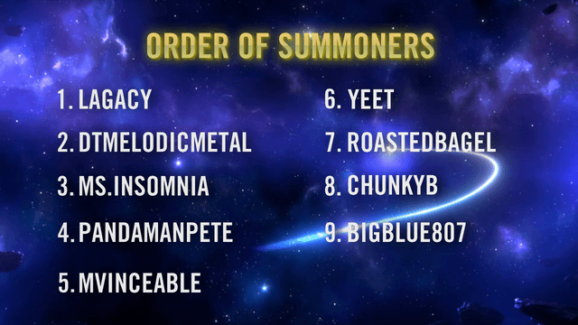 Summoner Showdown play order