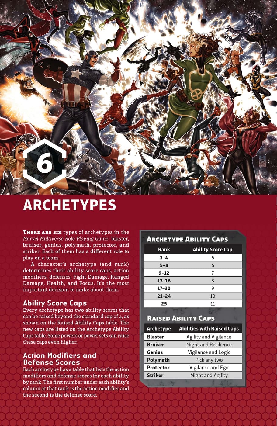 A sample of Character Archetypes from the playtest rulebook.
