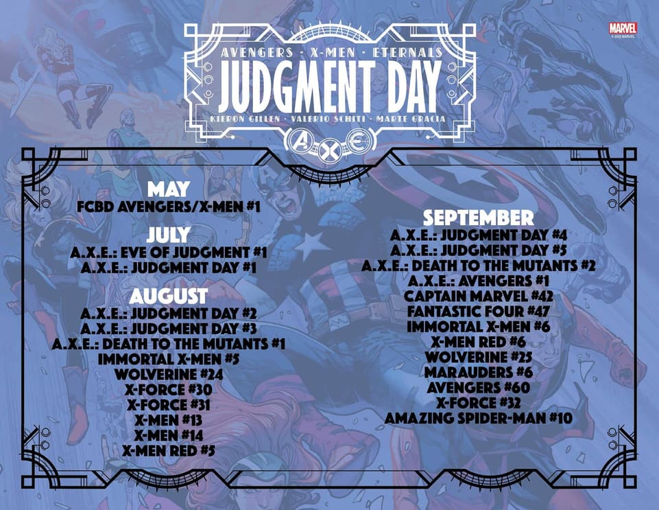 A.X.E.: JUDGMENT DAY checklist