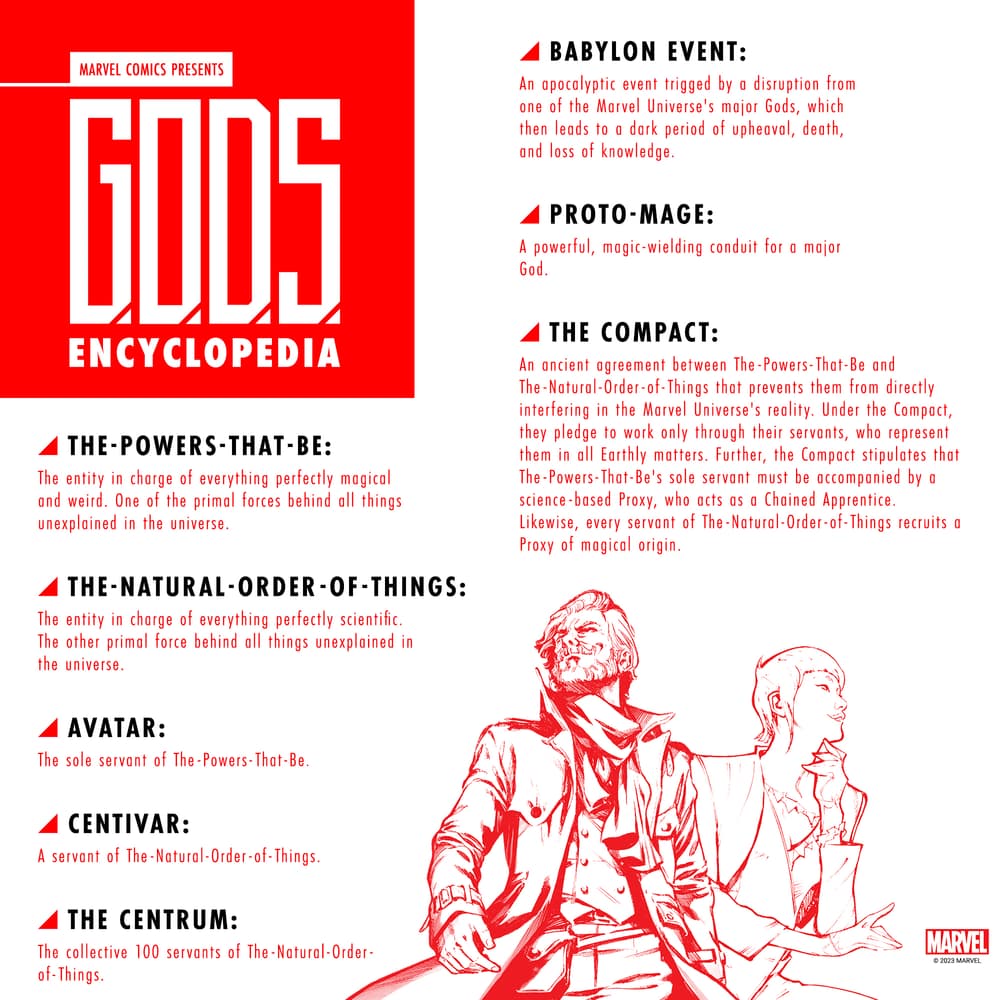 G.O.D.S. Encyclopedia and Definitions