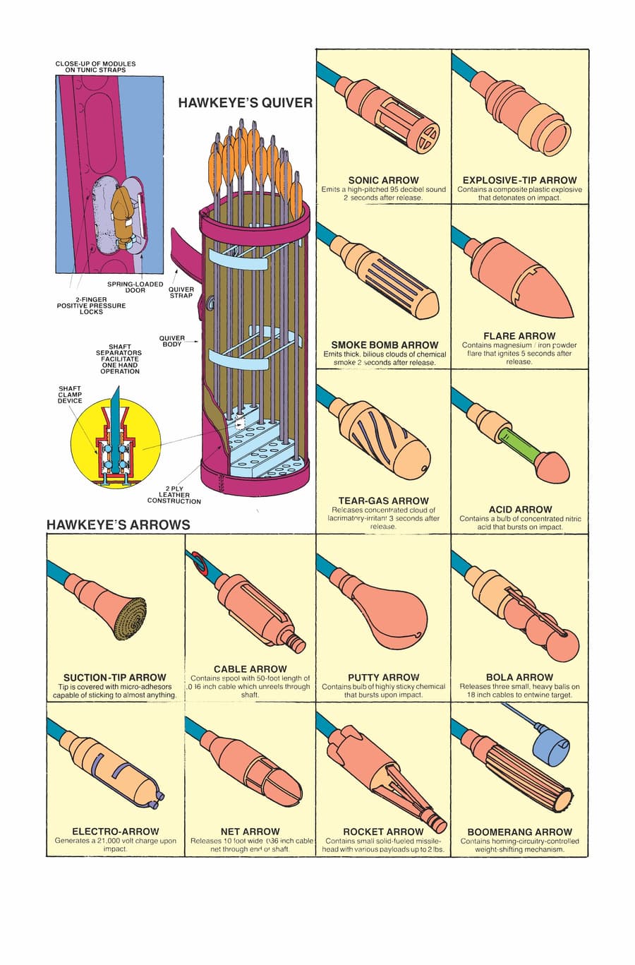 Andy Yanchus Artwork
