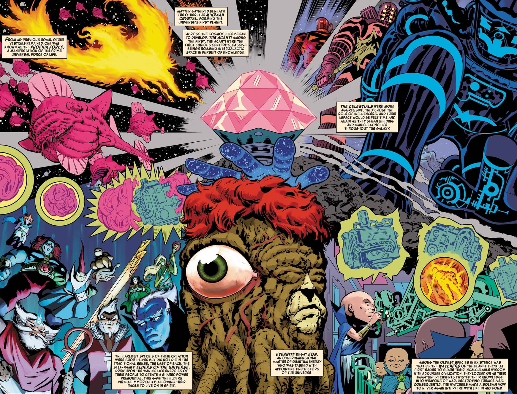 MARVEL COMICS: Spider-Man Cinematic Universe (Galactic Alliance of