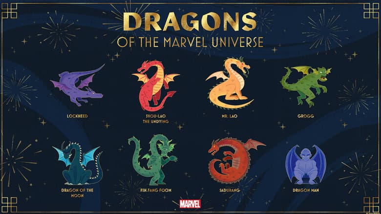 Meet the Dragons of the Marvel Universe