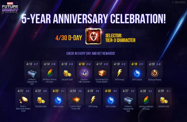 Marvel Strike Force Celebrates Its Fifth Anniversary