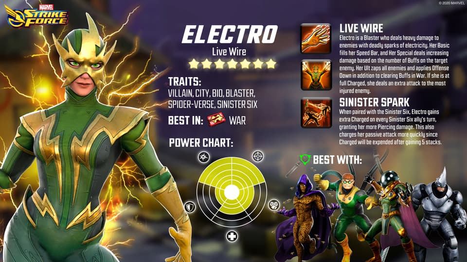 electro