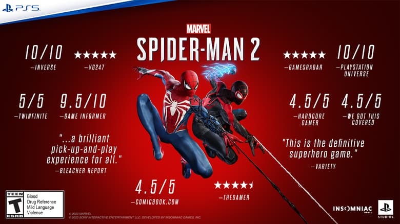 Spider-Man 2 PS5 Reveals Exact Time Critic Reactions Go Live