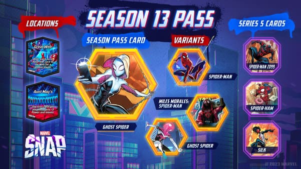 MARVEL SNAP Spider-Versus Season Pass