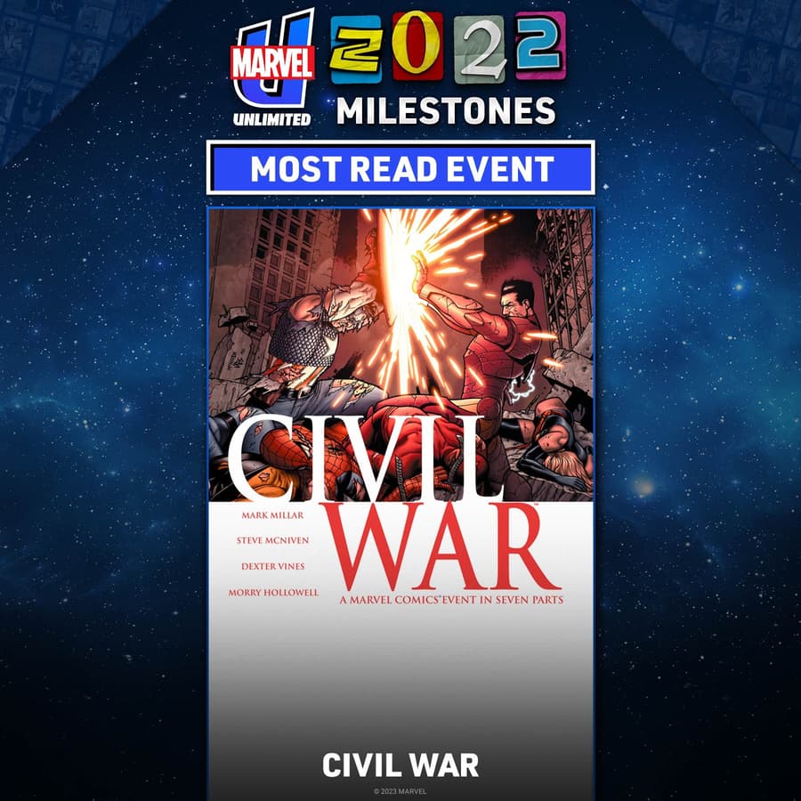 MOST READ EVENT: CIVIL WAR