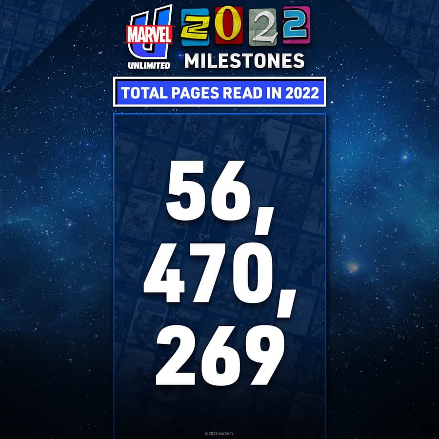 TOTAL PAGES READ