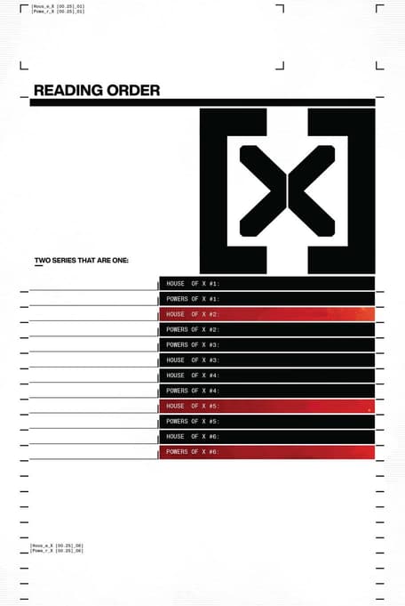 Reading Order