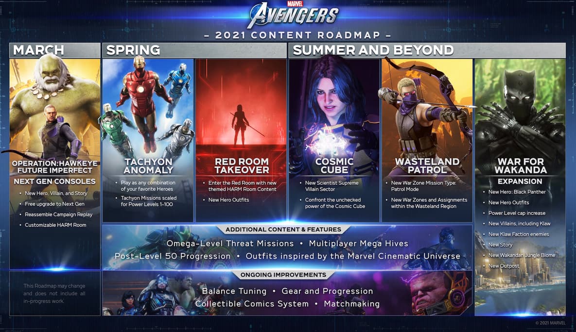 Marvel's Avengers roadmap makes a Spider-man release date on Xbox and PC  doubtful - GameRevolution