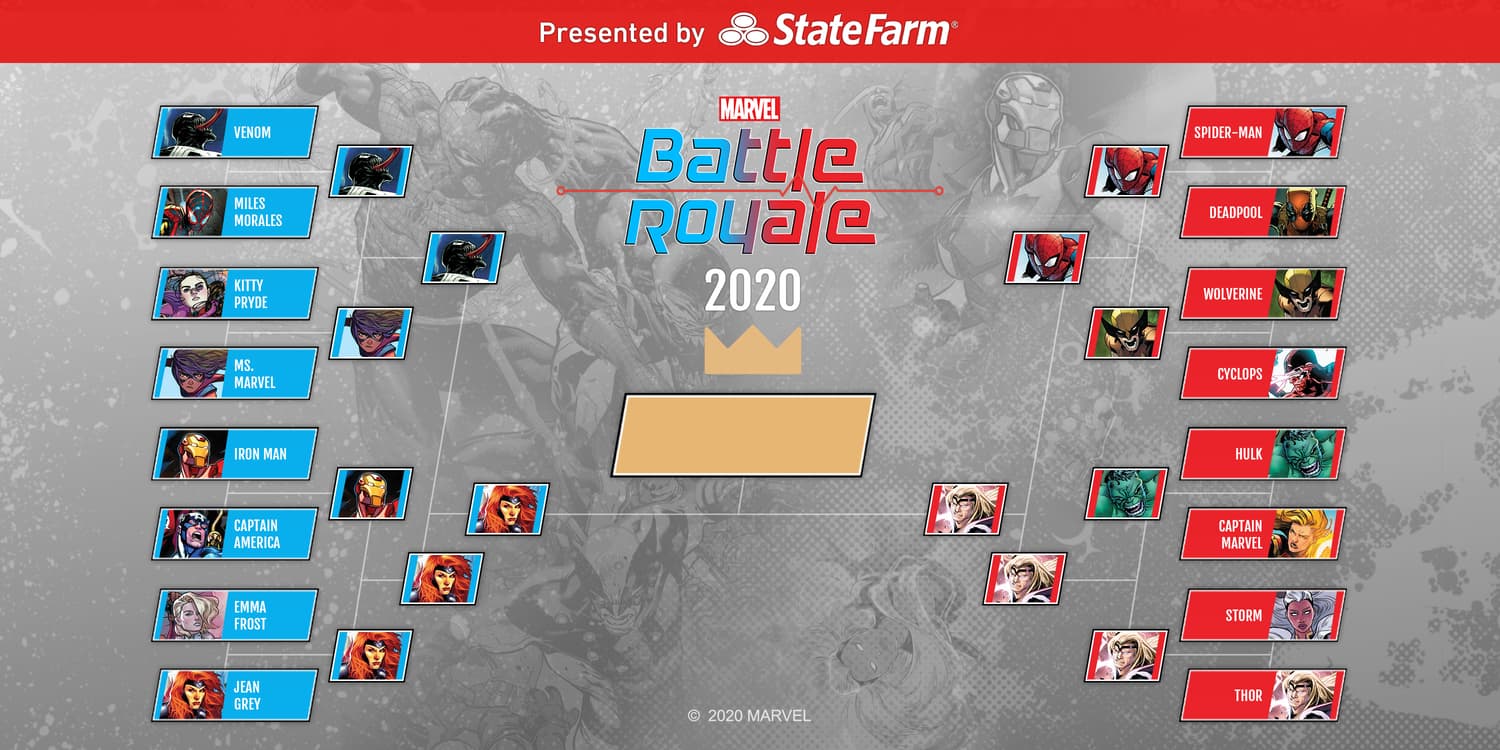 Marvel Battle Royale 2020 Finals Tournament Standings Official Bracket