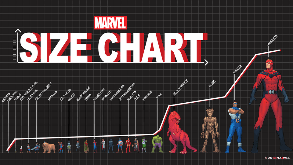 Marvel Size Chart
