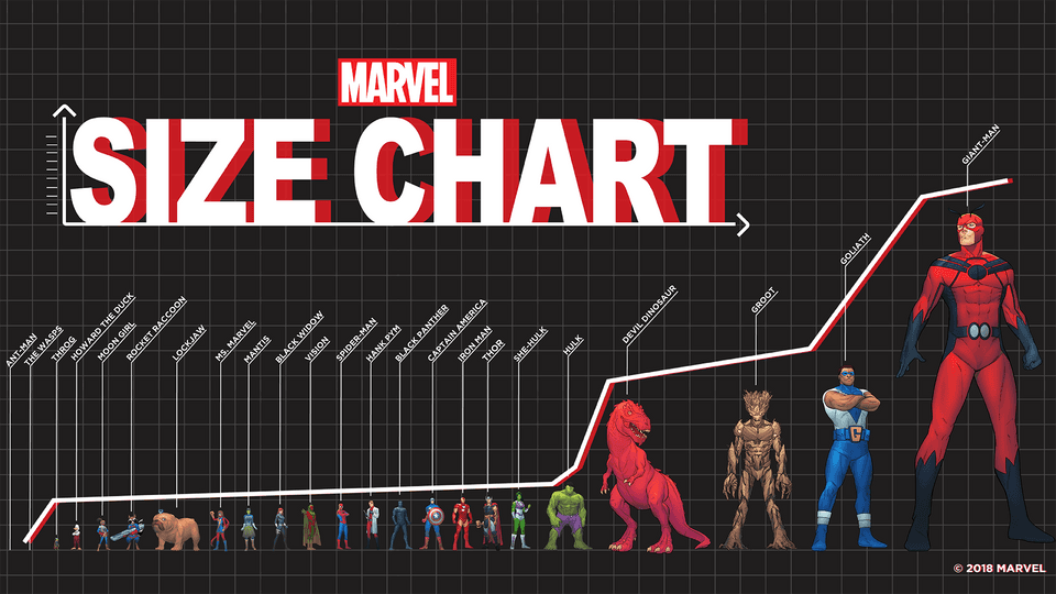 giant man and ant man