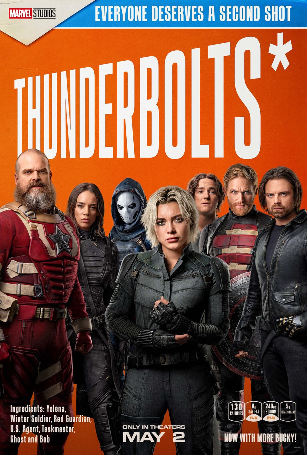 Marvel Ahora Presenta Thunderbolts