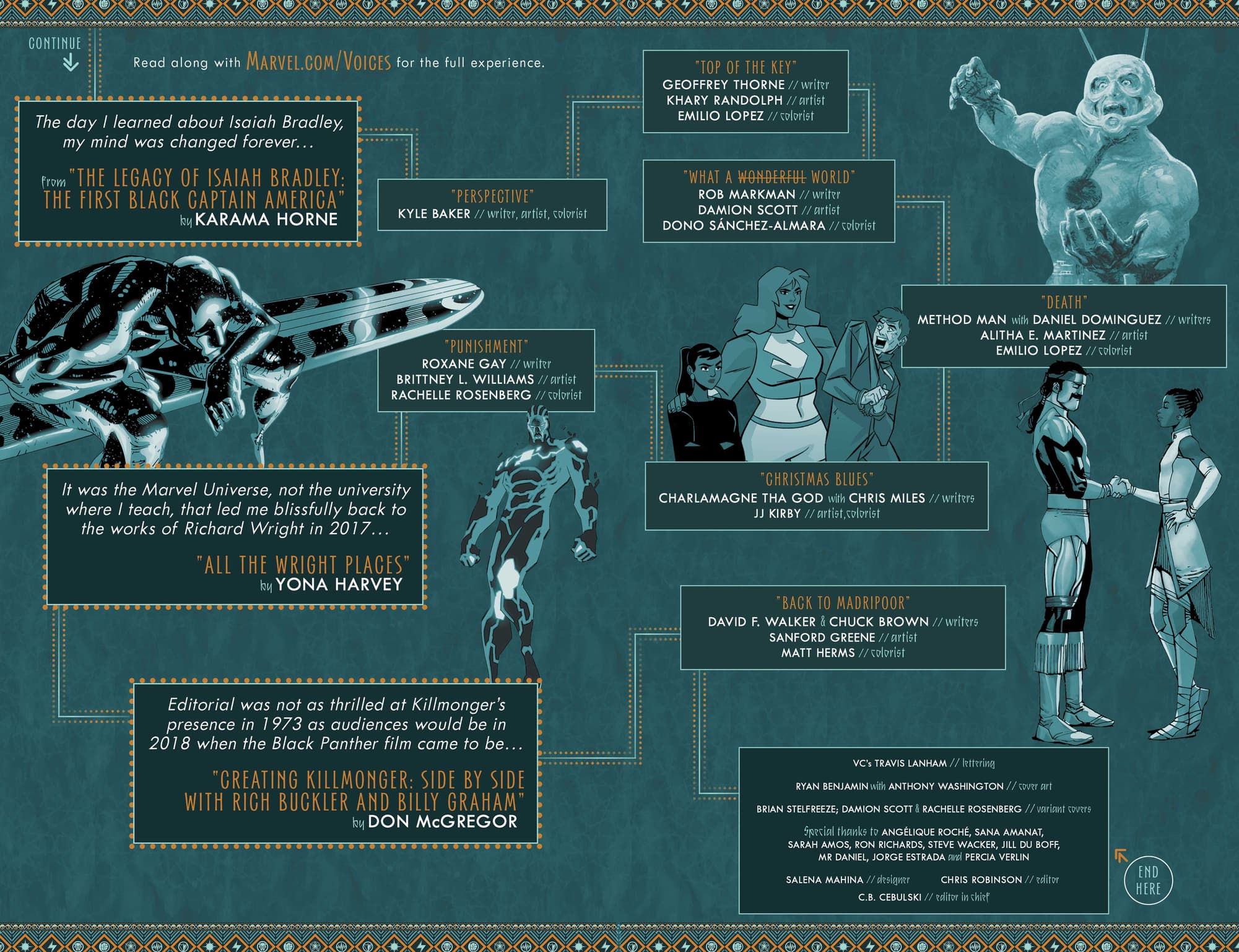 Marvel's Voices infographic 2