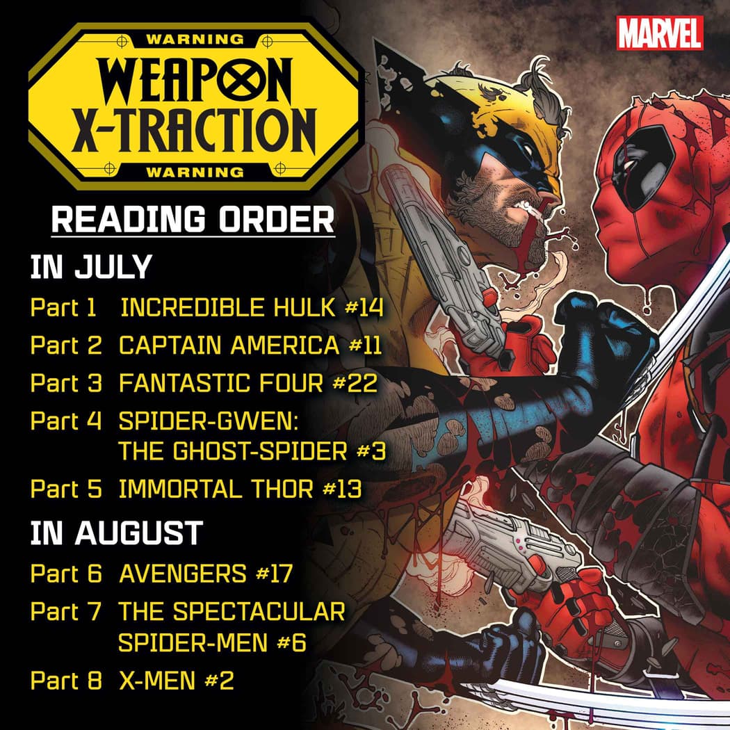 Weapon X-Traction Checklist