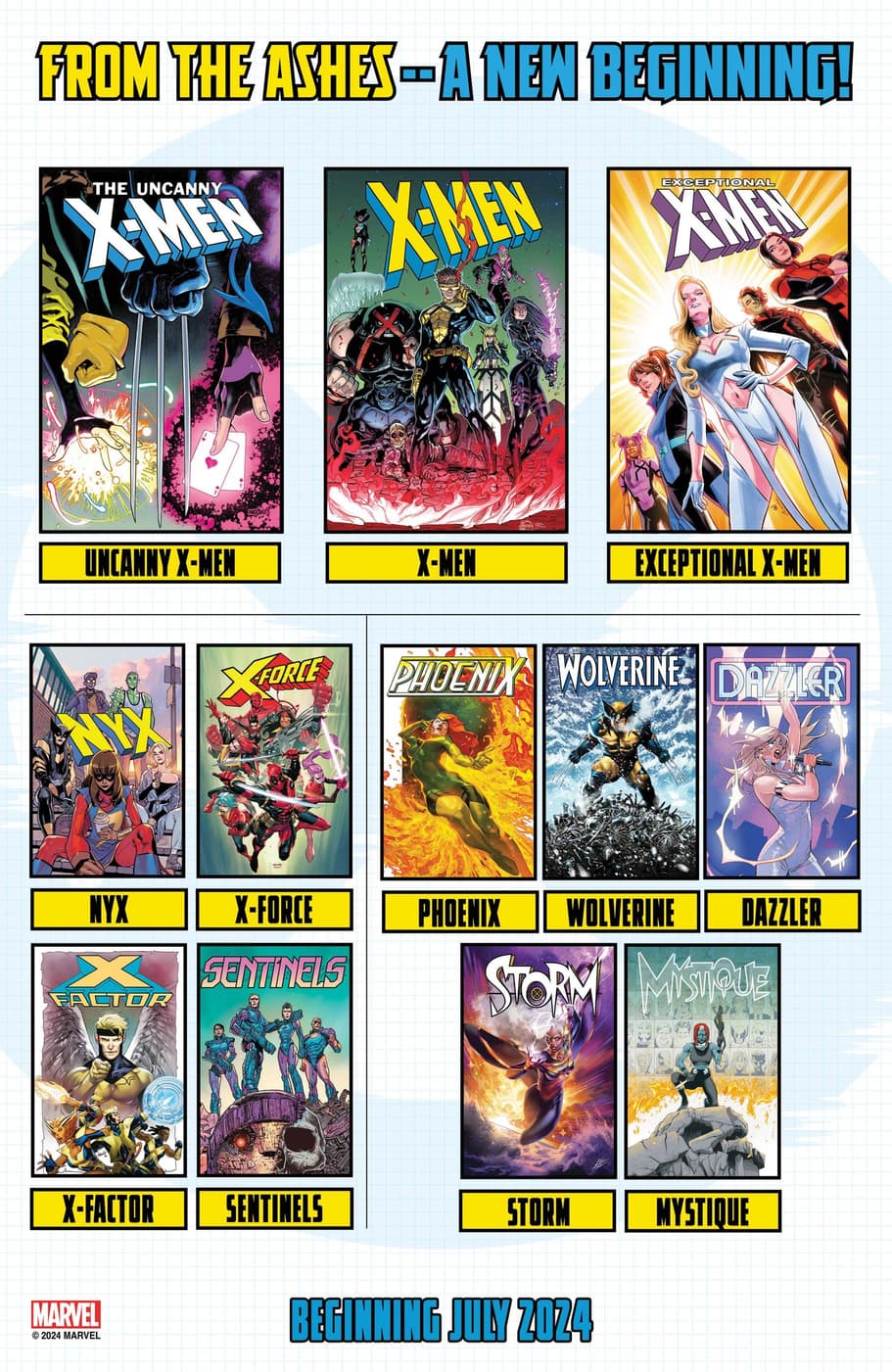 X-Men: From the Ashes checklist