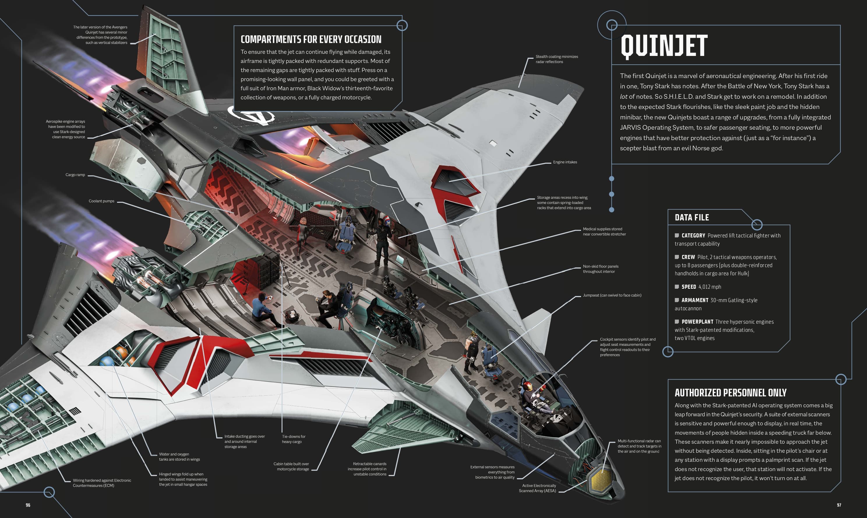 Marvel Studios: Cross-Sections | Quinjet