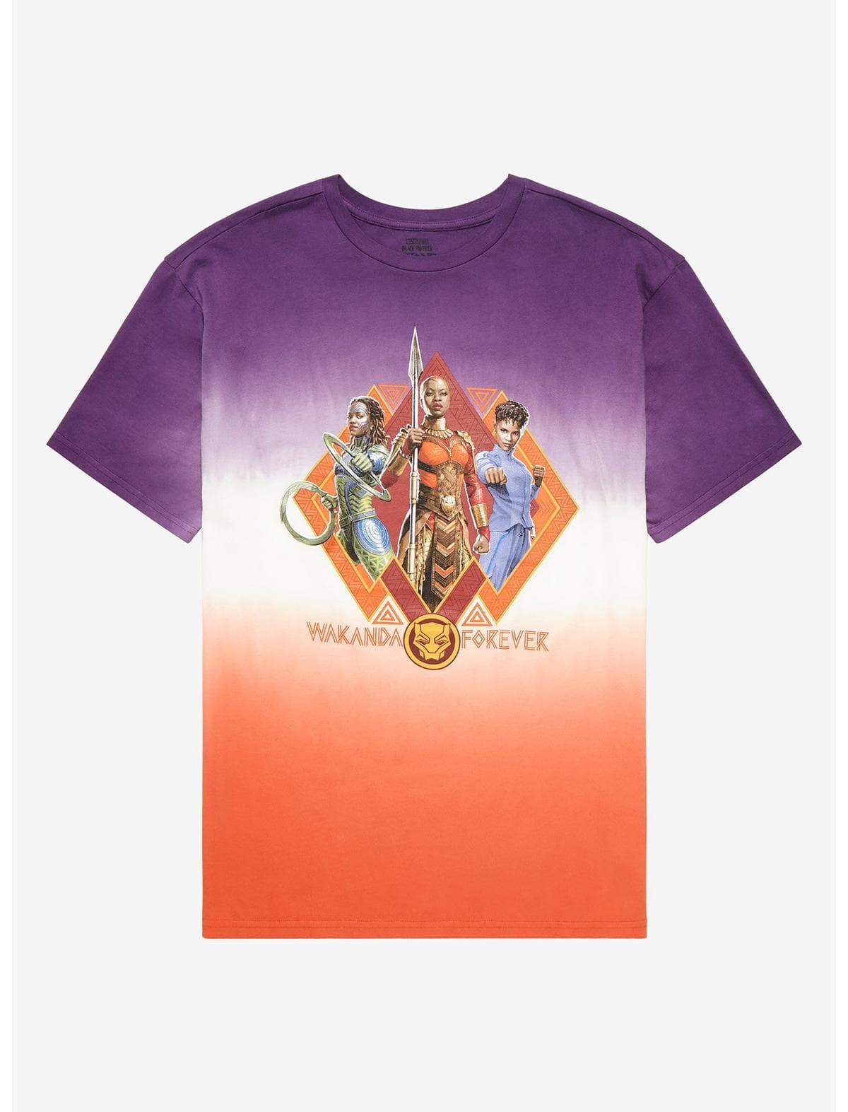 Black Panther: Wakanda Forever