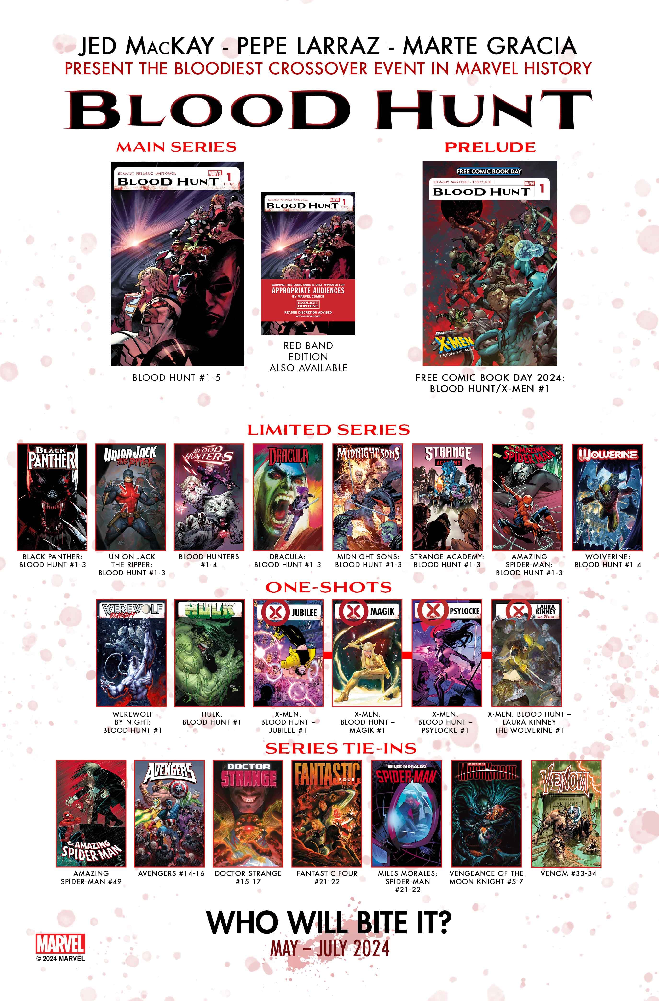 BLOOD HUNT tie-in checklist