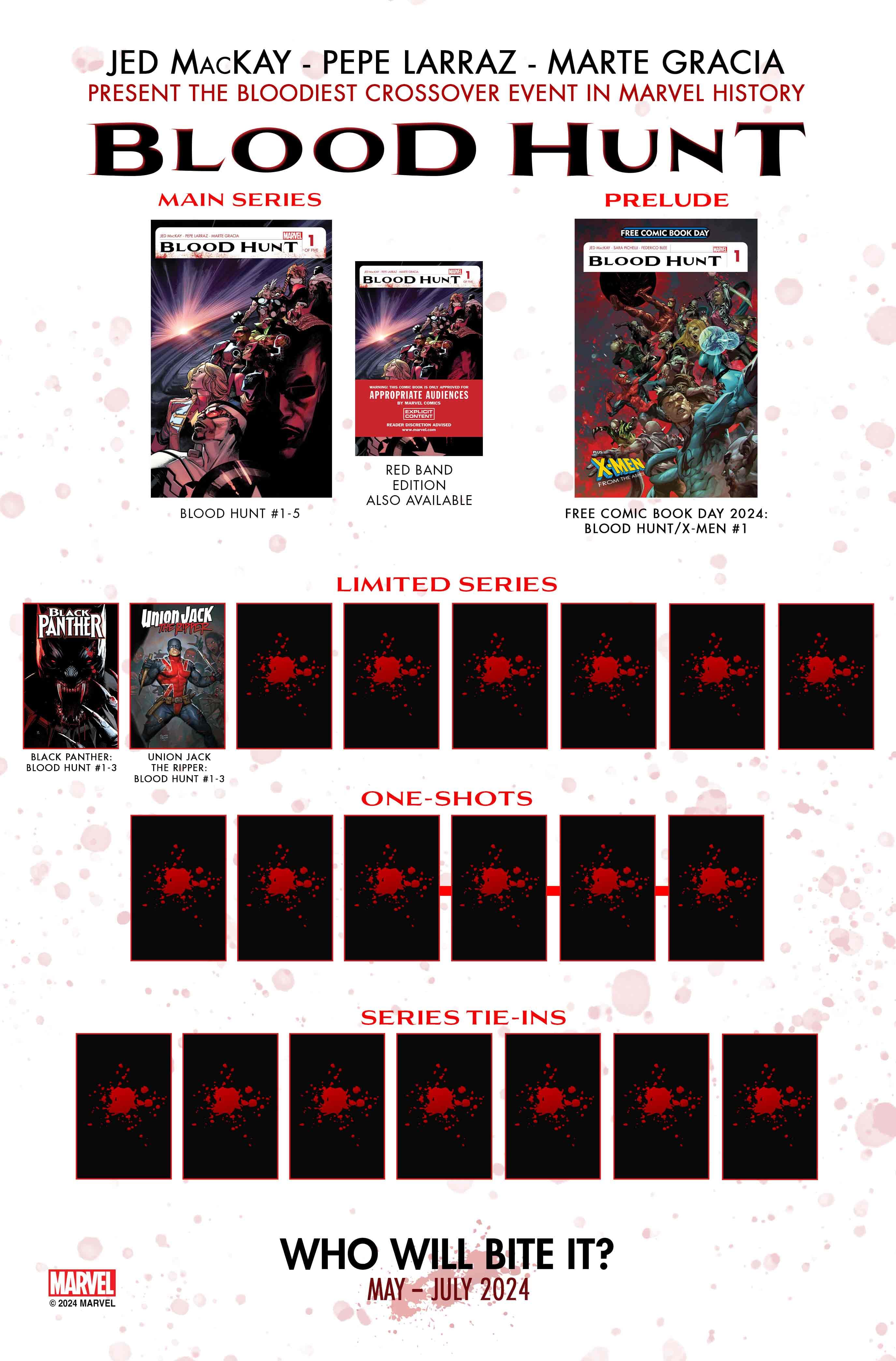 BLOOD HUNT Tie-In Checklist (In Progress)