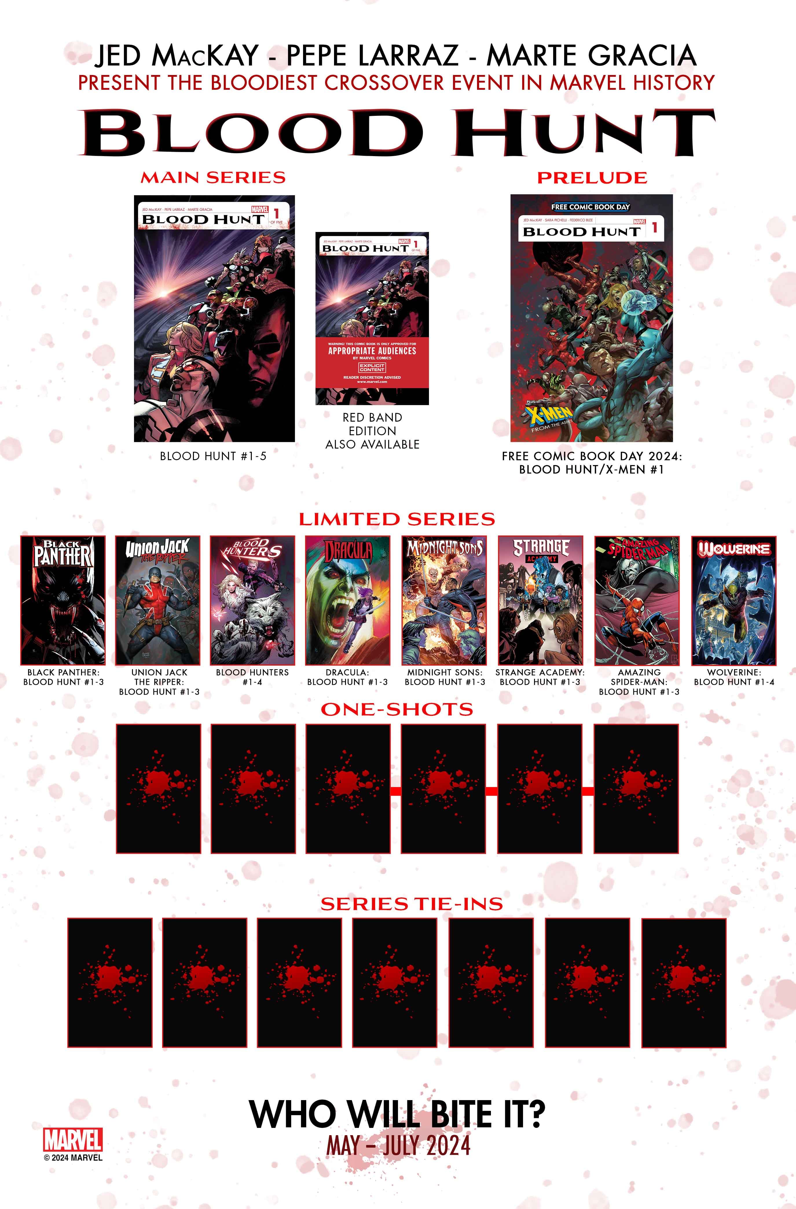 BLOOD HUNT tie-in checklist