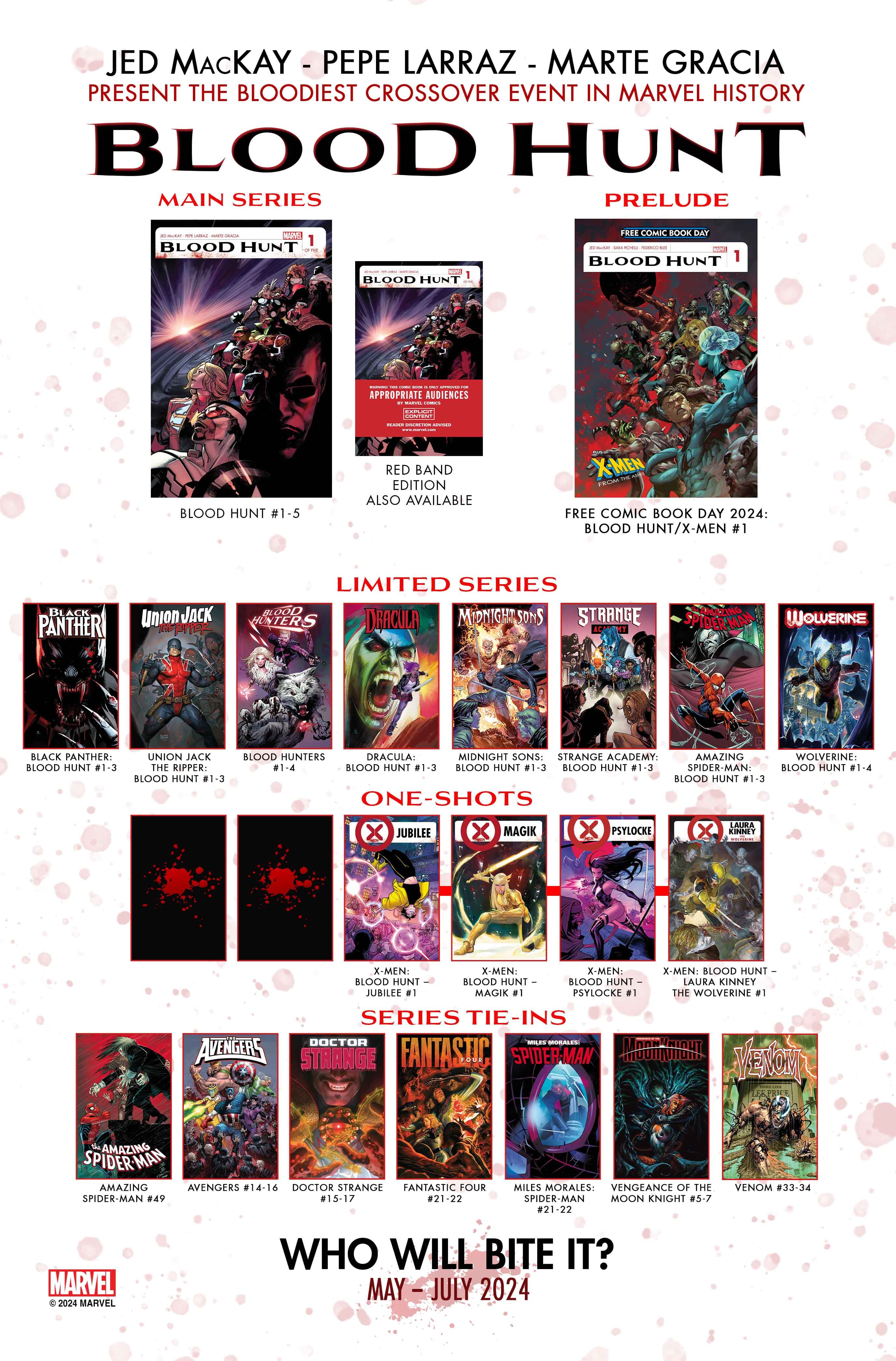 BLOOD HUNT tie-in checklist