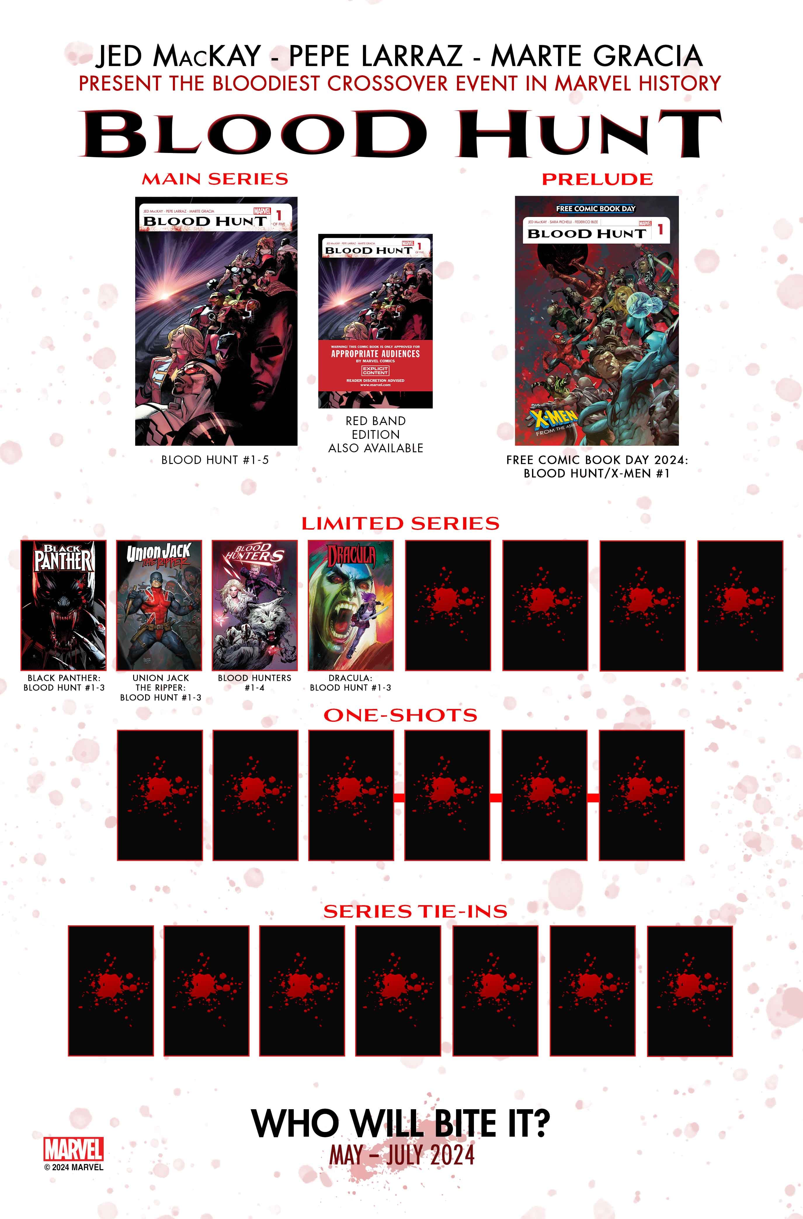 BLOOD HUNT tie-in checklist