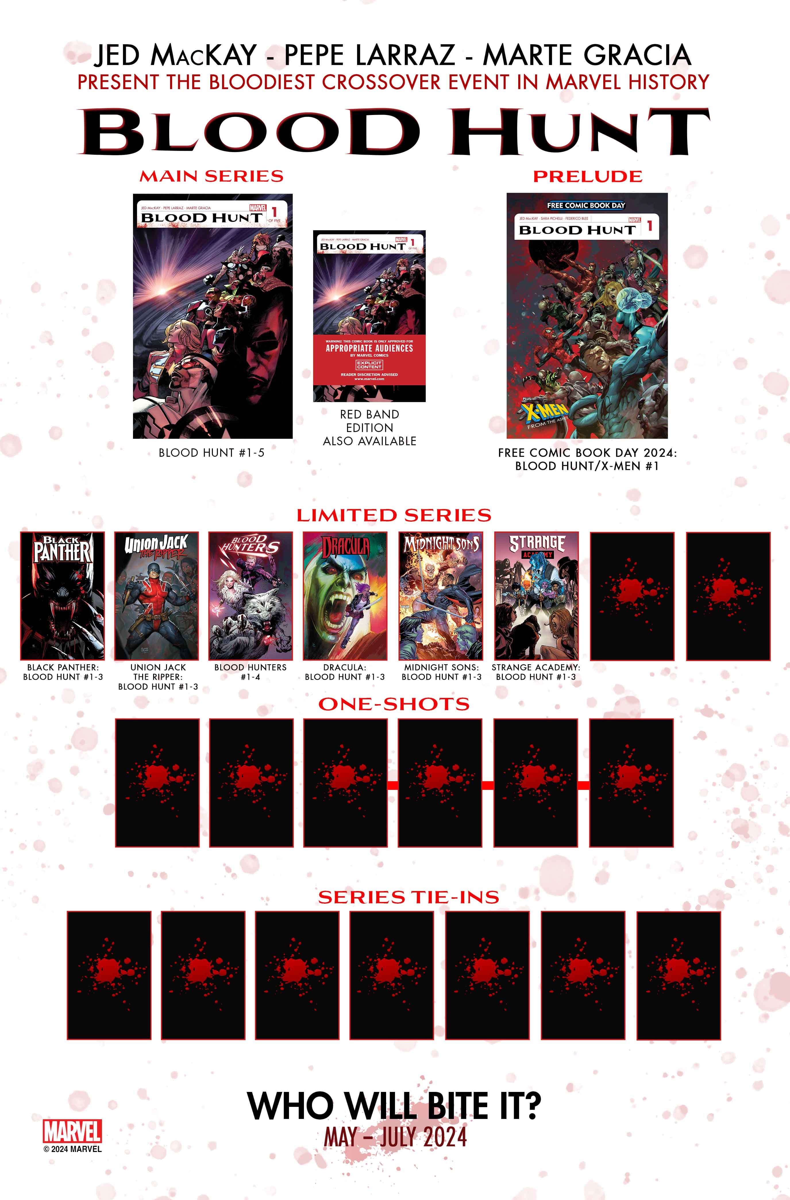 BLOOD HUNT tie-in checker