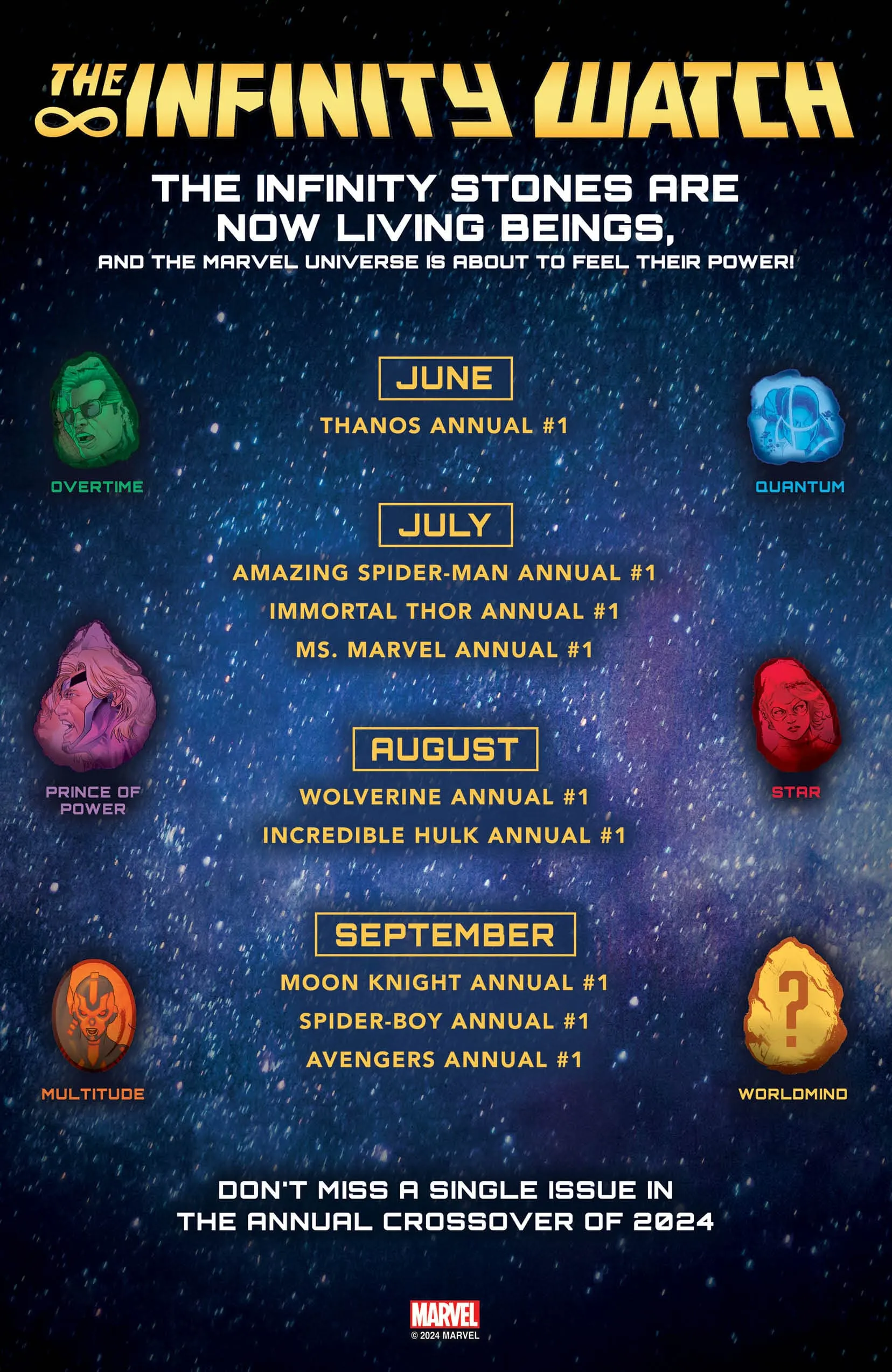 Infinity Time Watch The Infinity Stones Become Living Beings in 'Infinity Watch' Annuals ...