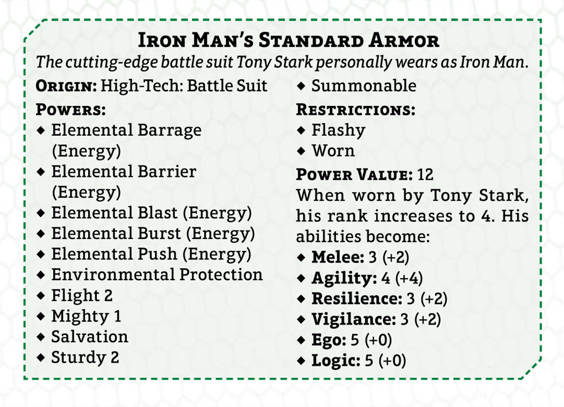 Iron Man's Standard Armors