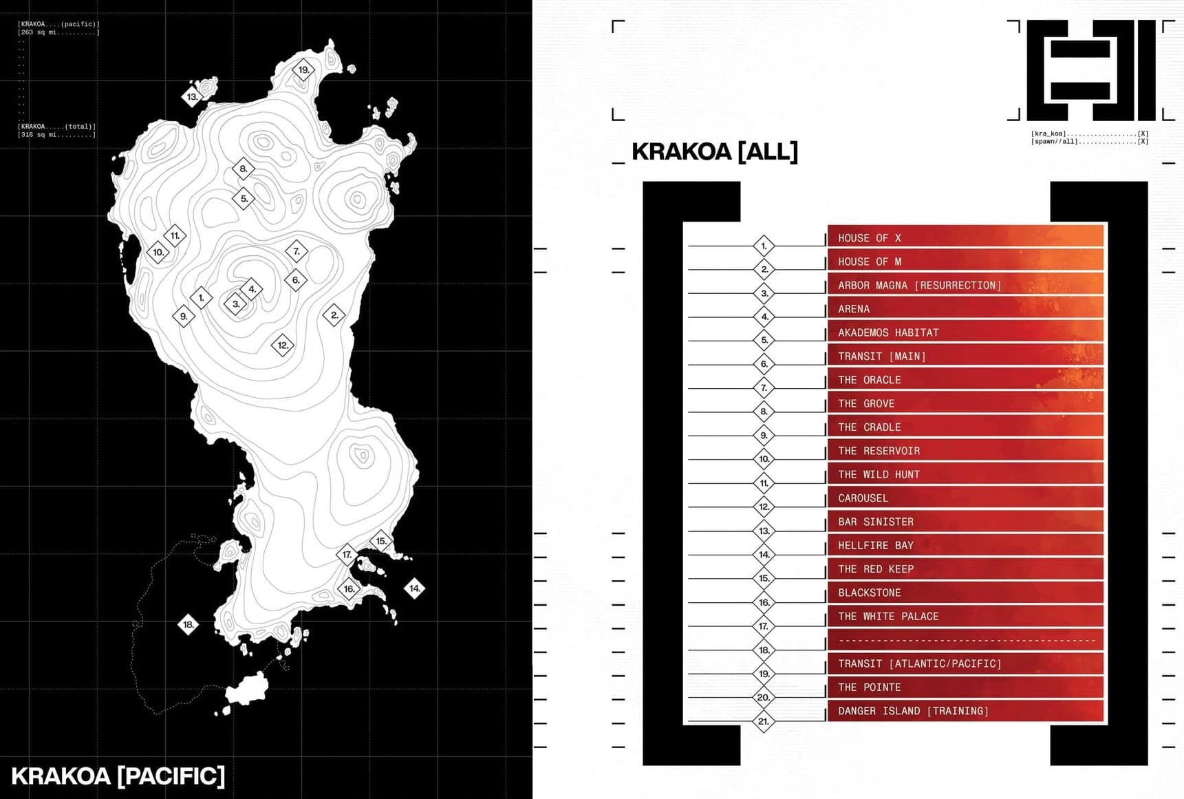 Krakoan Map