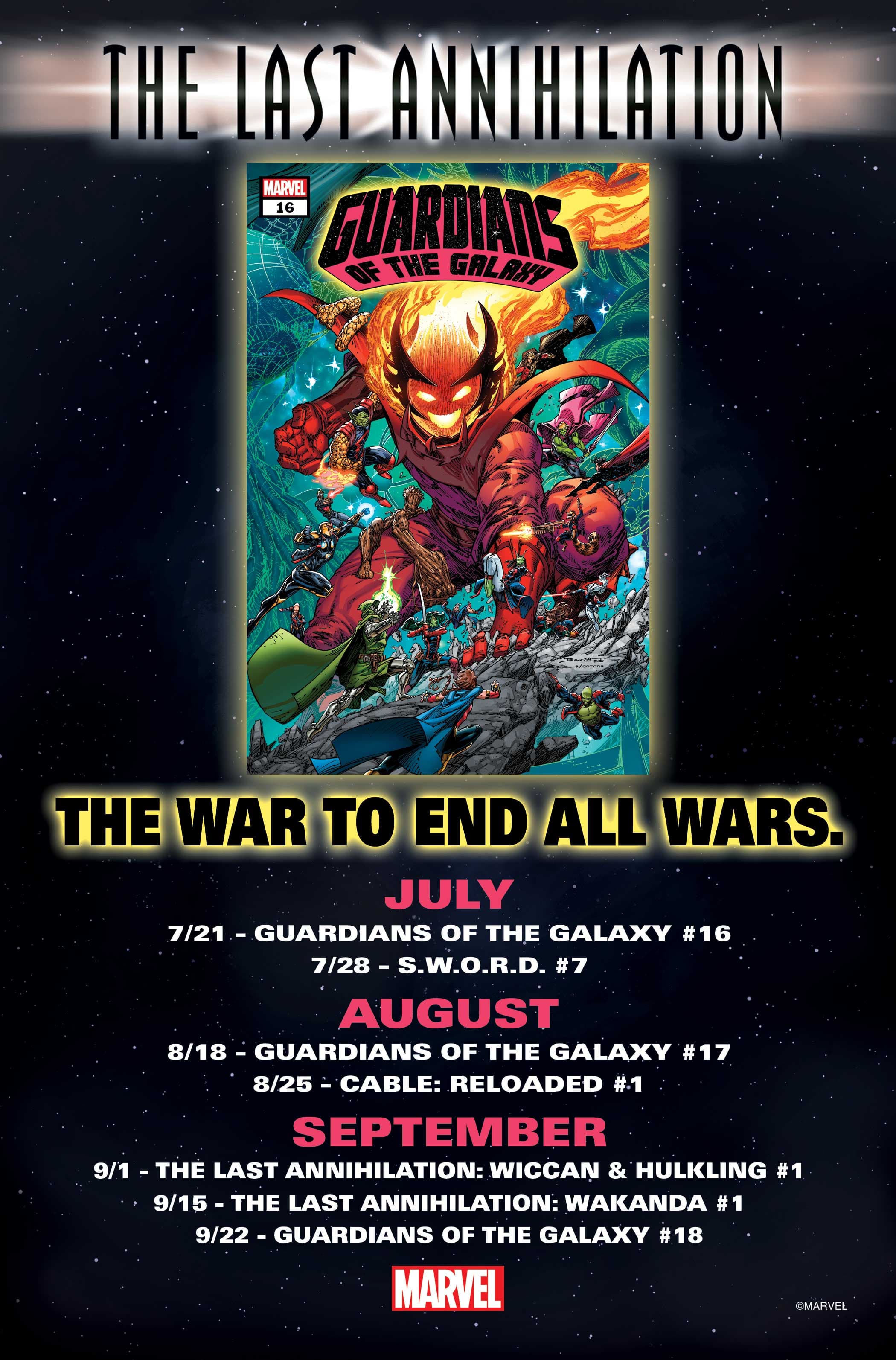 The Last Annihilation Checklist