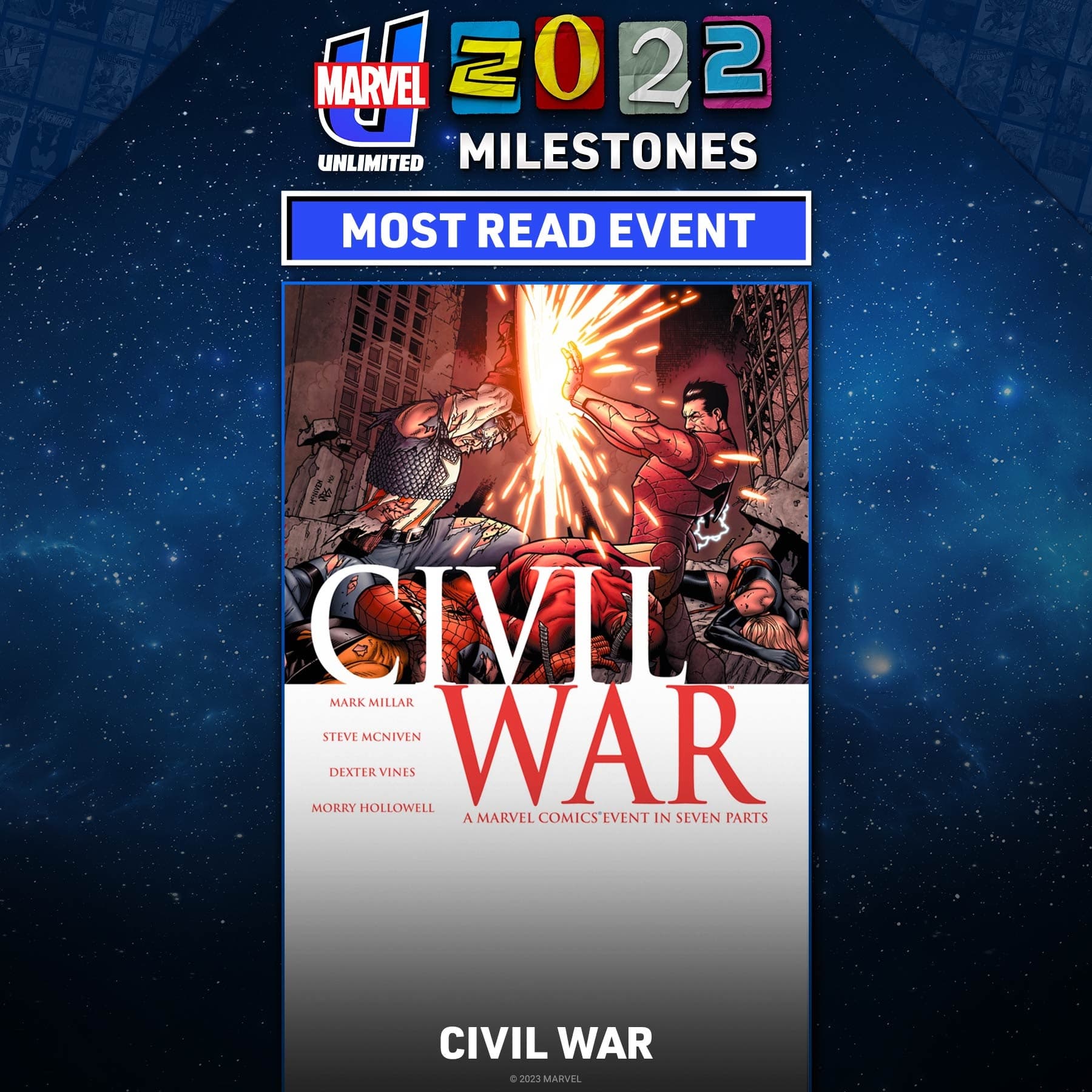MOST READ EVENT: CIVIL WAR