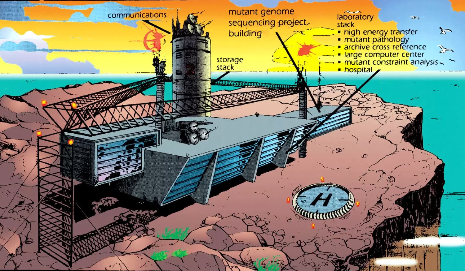 X-MEN: SURVIVAL GUIDE TO THE MANSION (1993) #1 artwork by Richard Bennett, Eliot Brown, and Joe Rosas