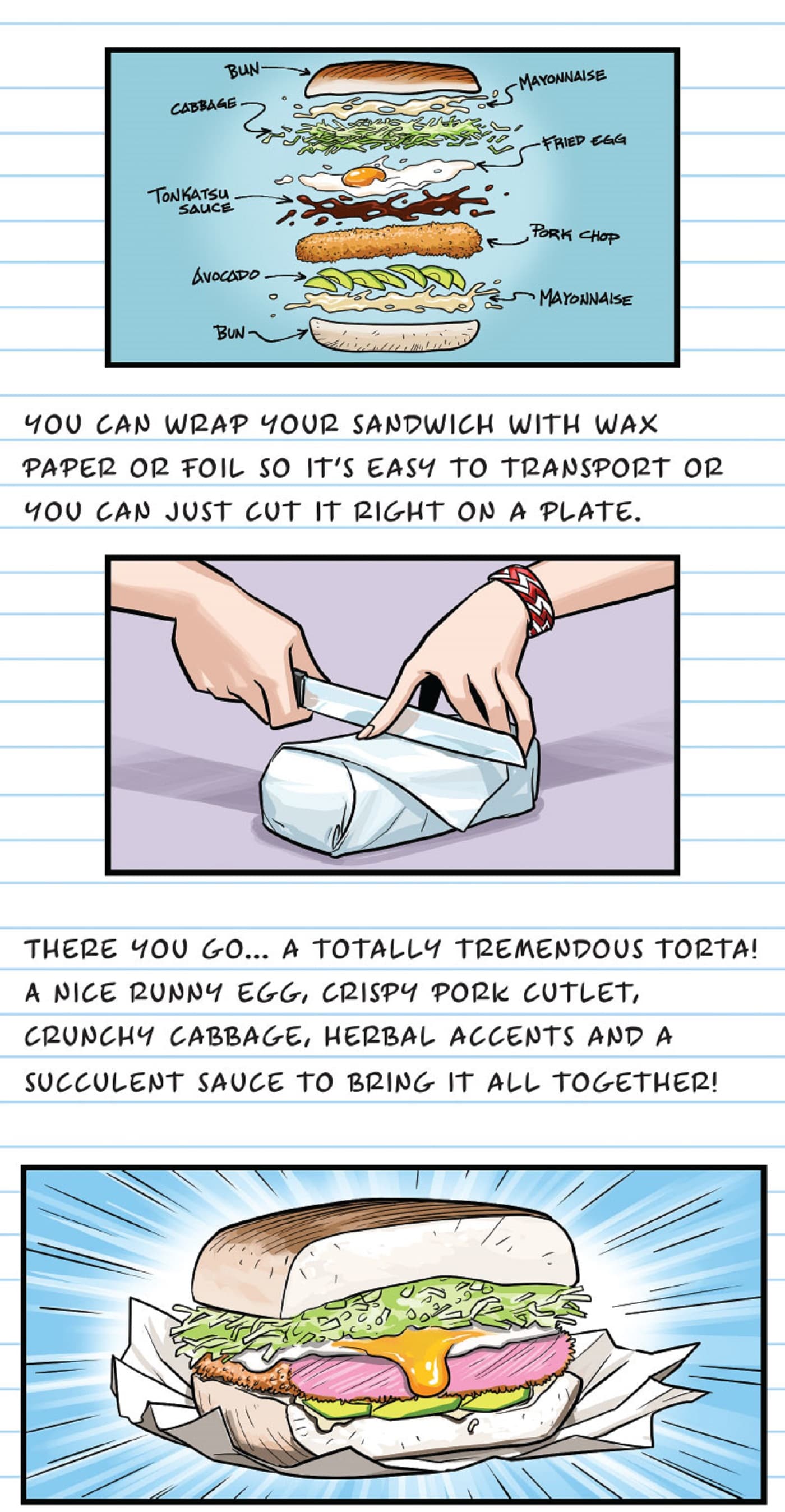 Anna's tonkatsu torta