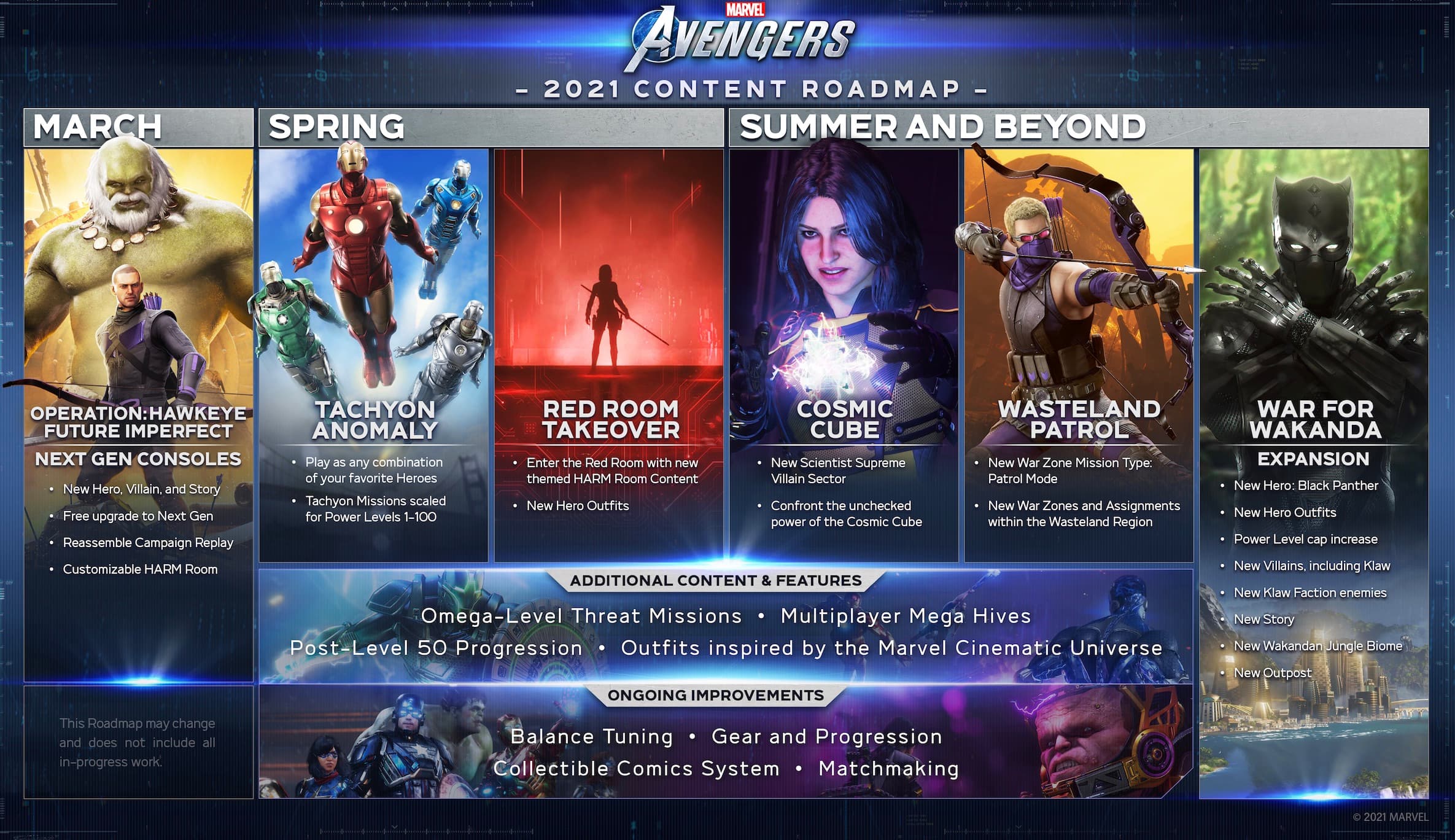 avengers