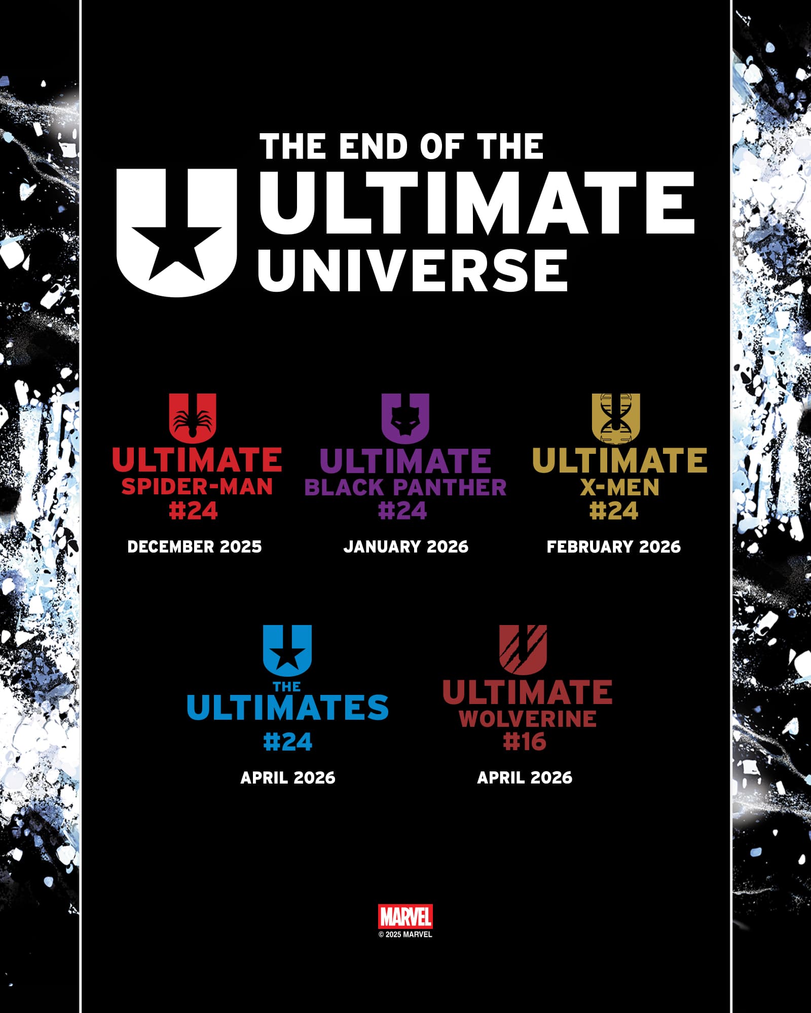 End of Ultimate Universe Panel