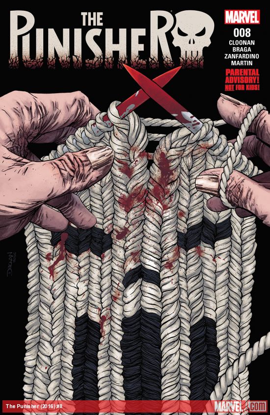 The Punisher (2016) #228, Comic Issues