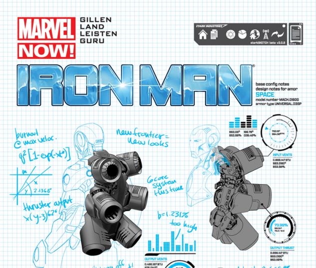 cover from Iron Man (2012) #5 (PAGULAYAN DESIGN VARIANT)