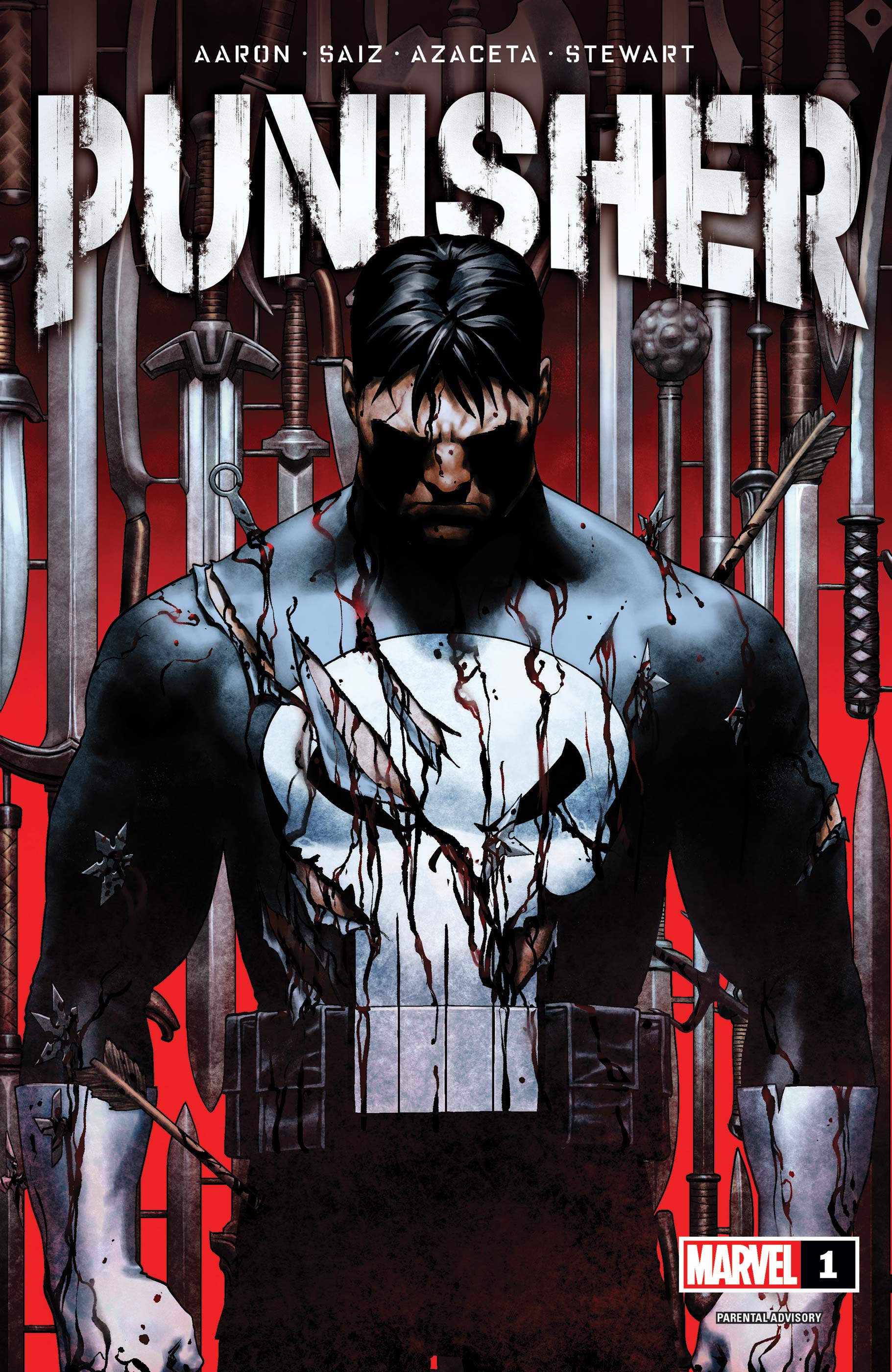 Punisher Reading Order