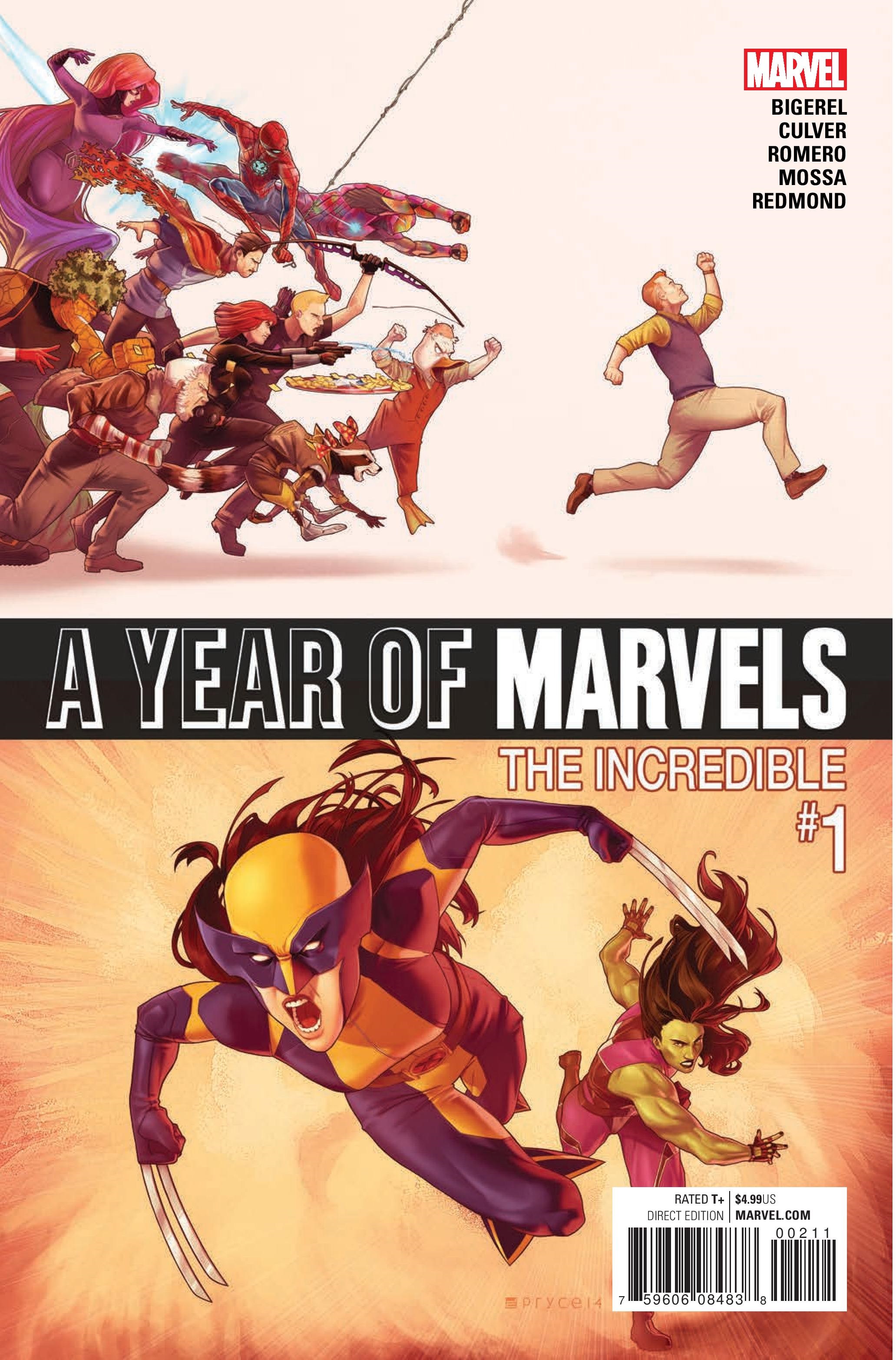 A Year of Marvels: The Incredible (2016) #1