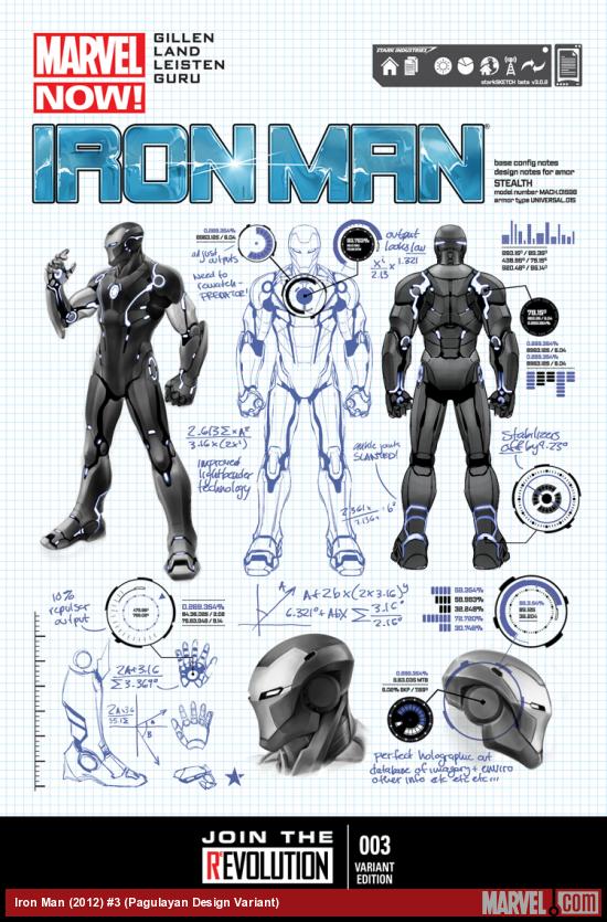 Drawing IRON MAN - Avengers: Endgame Suit | Jasmina Susak - YouTube