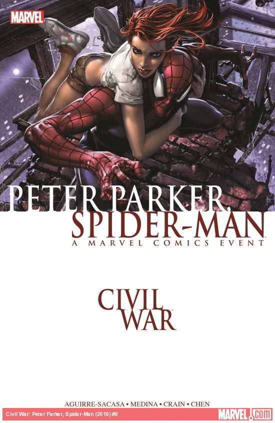 Civil War: Peter Parker, Spider-Man (Trade Paperback)