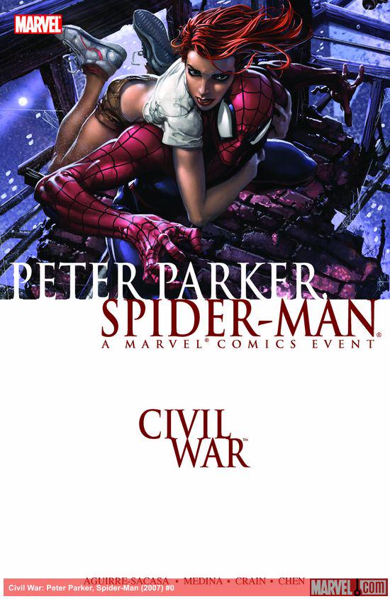 Civil War: Peter Parker, Spider-Man (Trade Paperback)