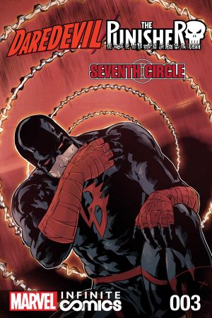 Daredevil/Punisher: Seventh Circle (2016) #3