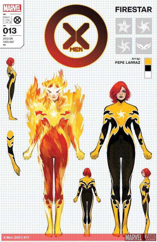 The Evolution Of Firestar